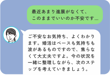 LINEトーク画面のイメージ画像