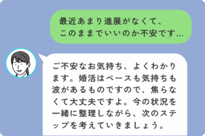 LINEでプランナーに相談するイメージ