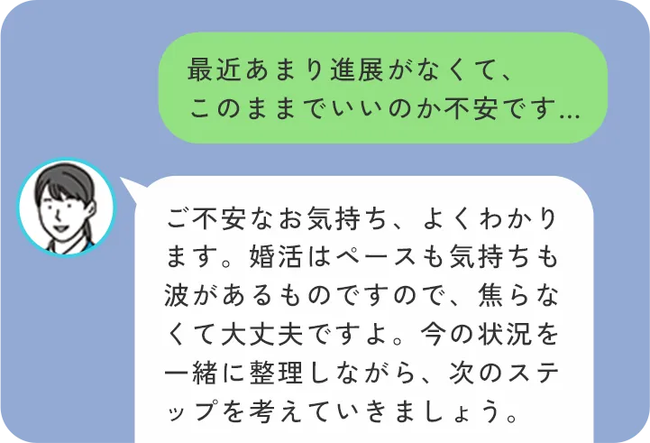 LINEトーク画面のイメージ画像